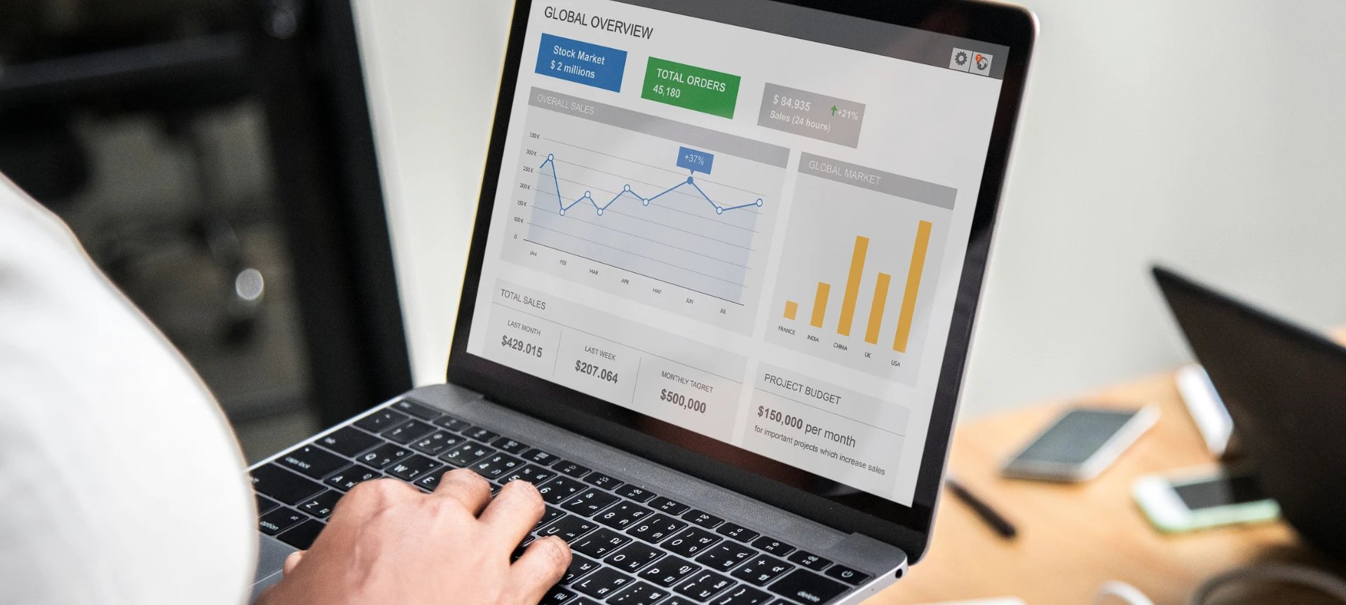 Investimento em publicidade digital soma US$ 1,08 bilhão no 1º trimestre de 2026; E-commerce puxa a fila - Imagem do artigo